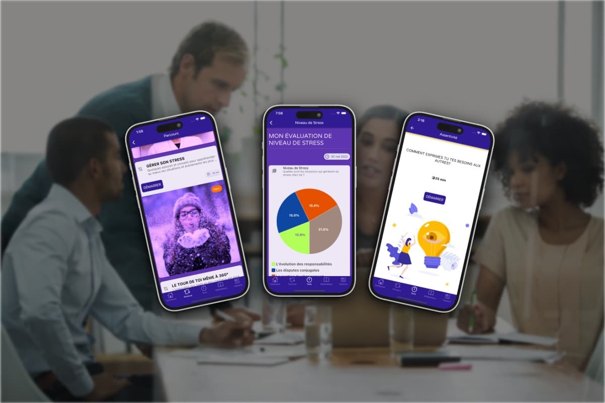 Newday Care - Mobile social performance and workplace wellbeing platform
